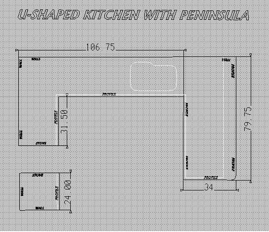 U-shaped kitchen with peninsula plan